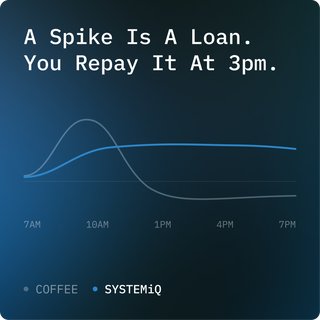 SYSTEMiQ Focus Tea